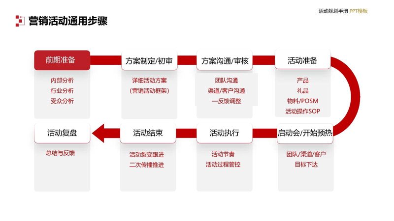 为什么选择广告设计公司？——深度解析行业内外的不同选择