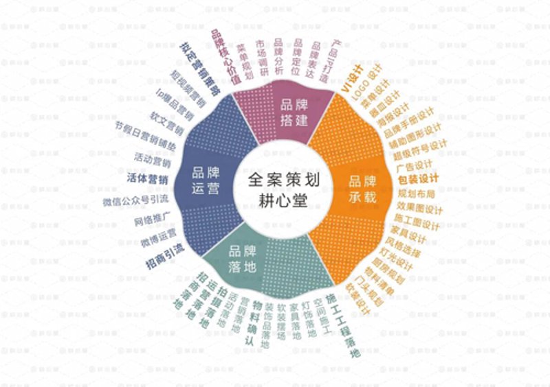 公关活动是什么意思？让我们一起揭开它的神秘面纱。